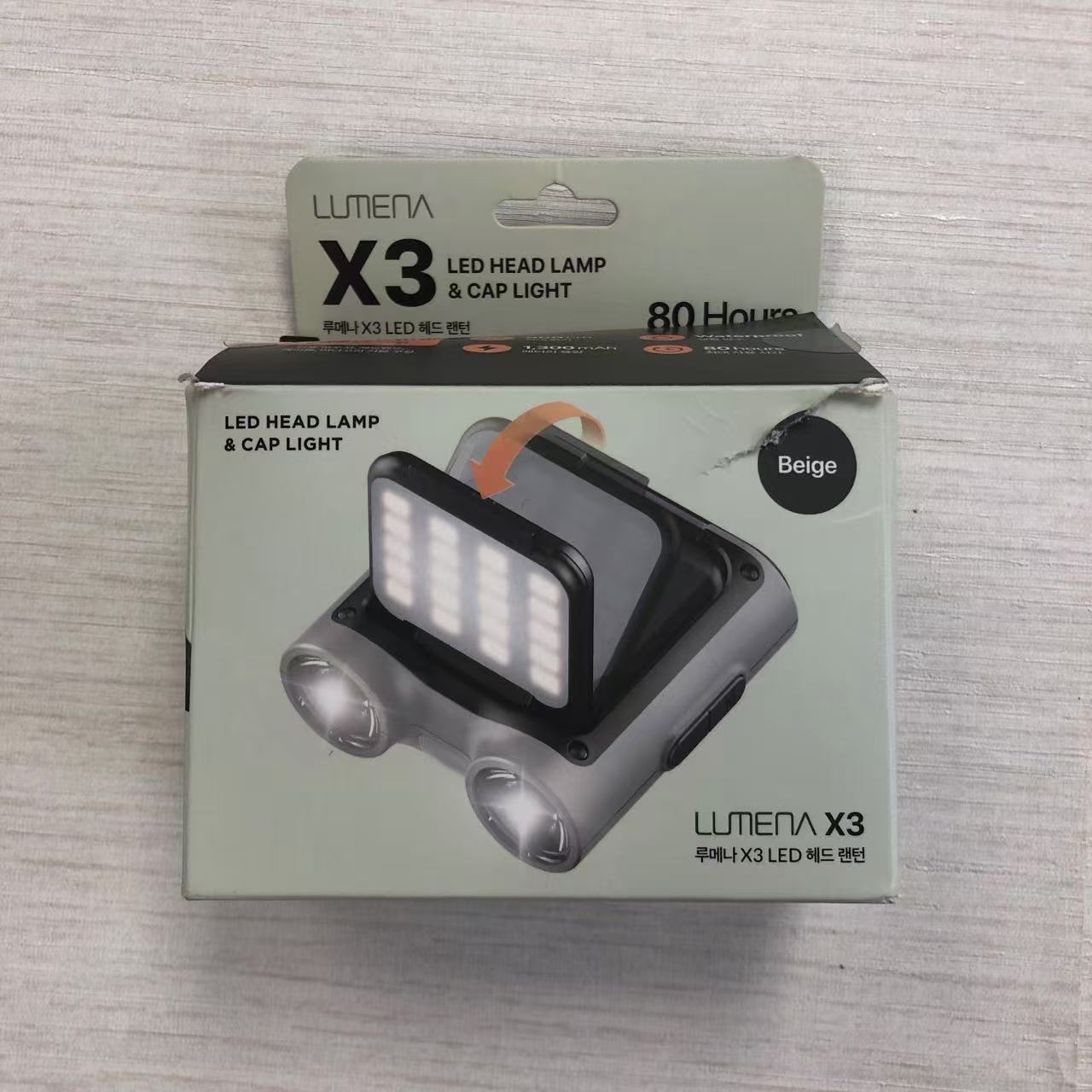 LUMENA X3 Led 頭燈 900流明 #1392 ( 陳列品/瑕疵品特價出售 )