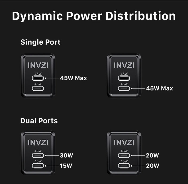 INVZI GanHub 45W USB-C GaN Charger 氮化鎵充電器 GH4512UK